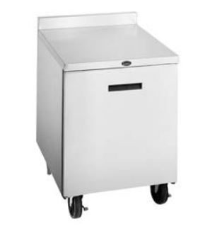 Randell&nbsp;9401-290&nbsp;Parts