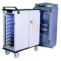 A la Cart&nbsp;SYSTEM II&nbsp;Parts